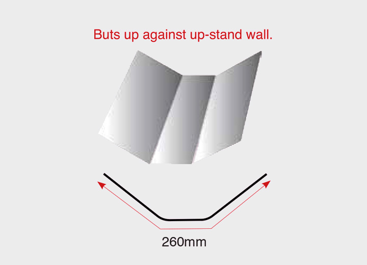 Angle Fillet Trim