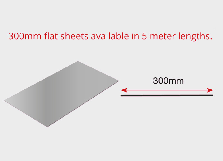 Flat Sheet Rolls