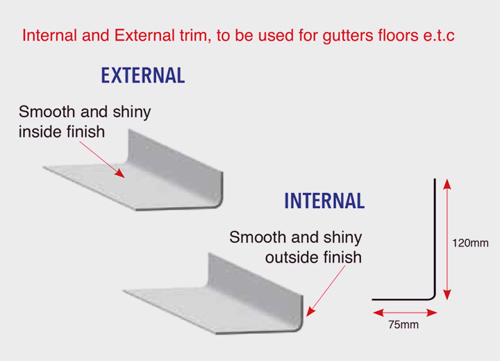 External & Internal Trim